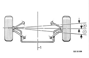 32332036 - Zum Vergrößern klicken